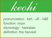 What does Keohi mean?