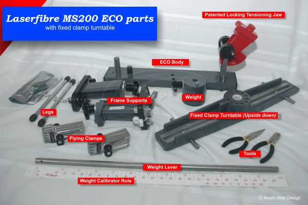 Parts that came with the ECO