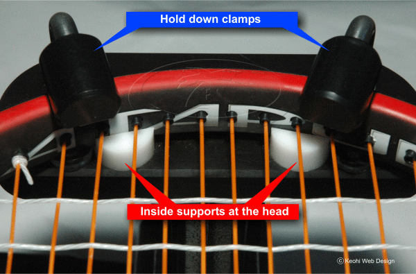 Head support