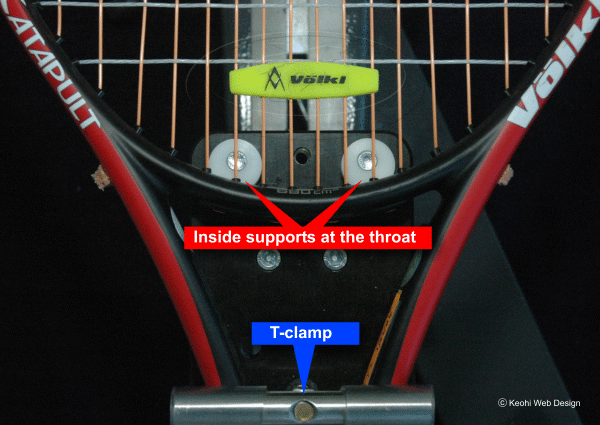 Throat support